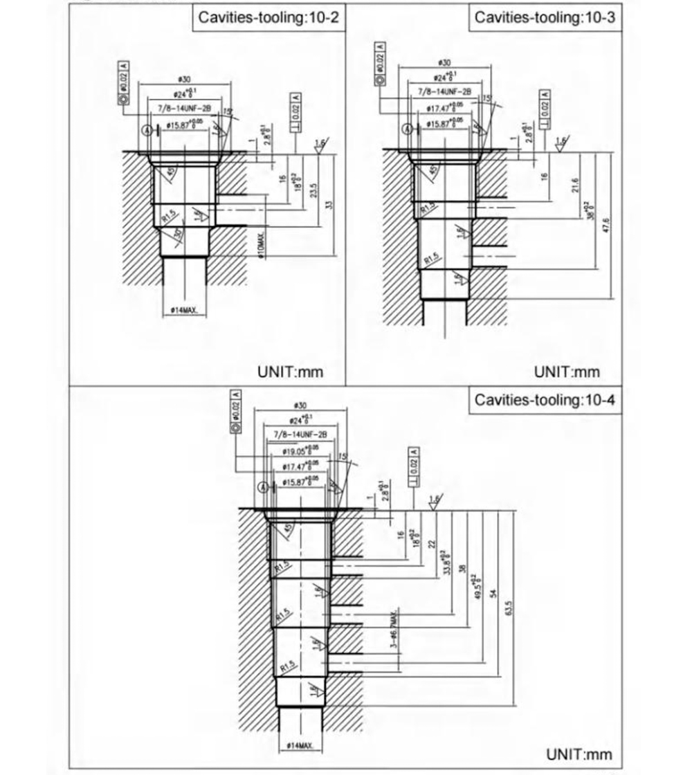 Cavity2