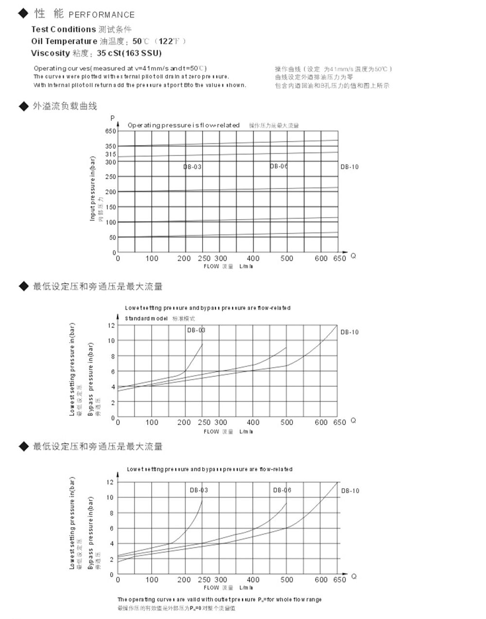 ilrercrg1787130141
