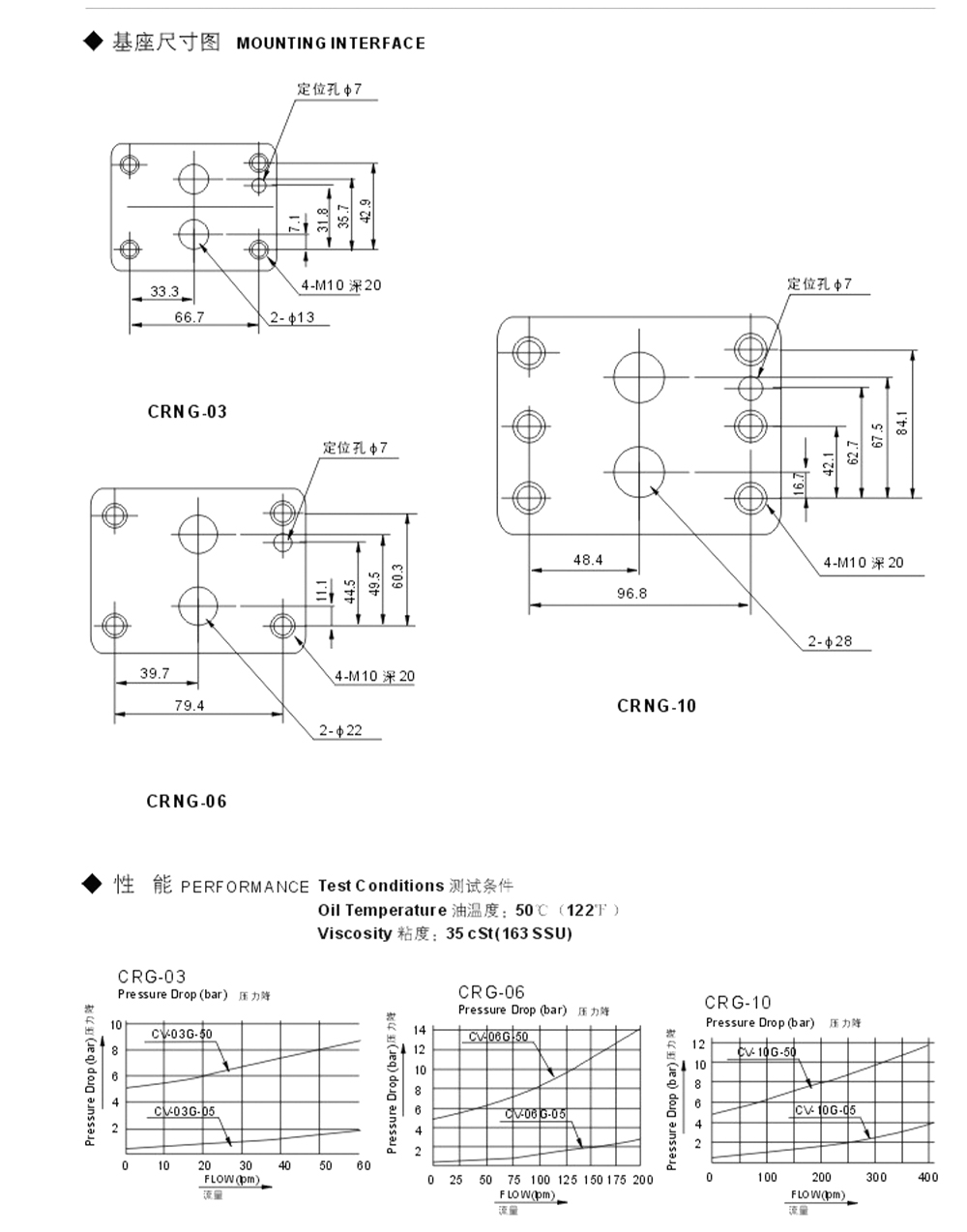ogxgonpc1787128410