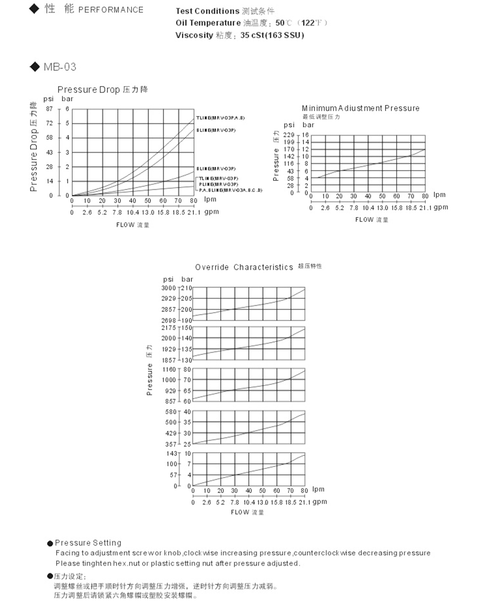 ntfcbwls1787201047 ntfcbwls1787201047